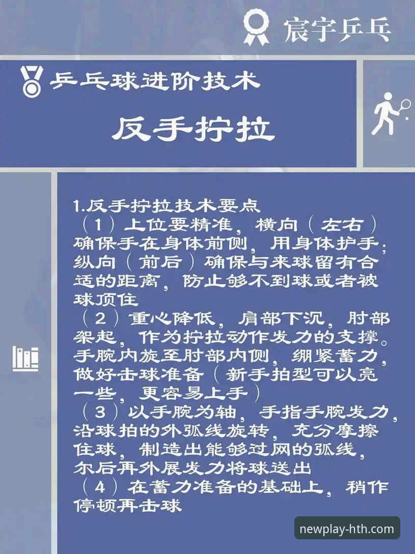 华体会体育赛事 陈幸同世乒赛首秀实战教程:从护台到正手的制胜技巧解析